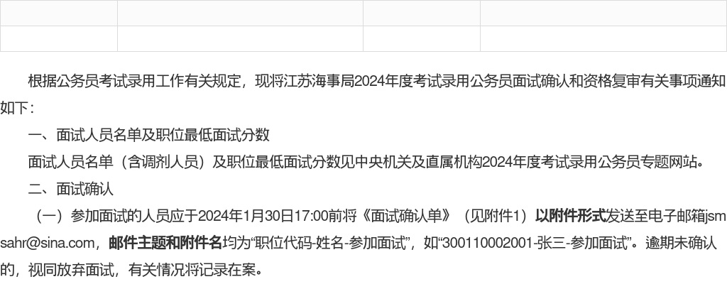 2025中国药科大学生物医药战略研究院（智库）招聘2人启事                进入阅读模式
