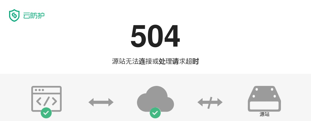 2025苏州昆山花桥经济开发区招聘学校编外保健医生简章                进入阅读模式 图片